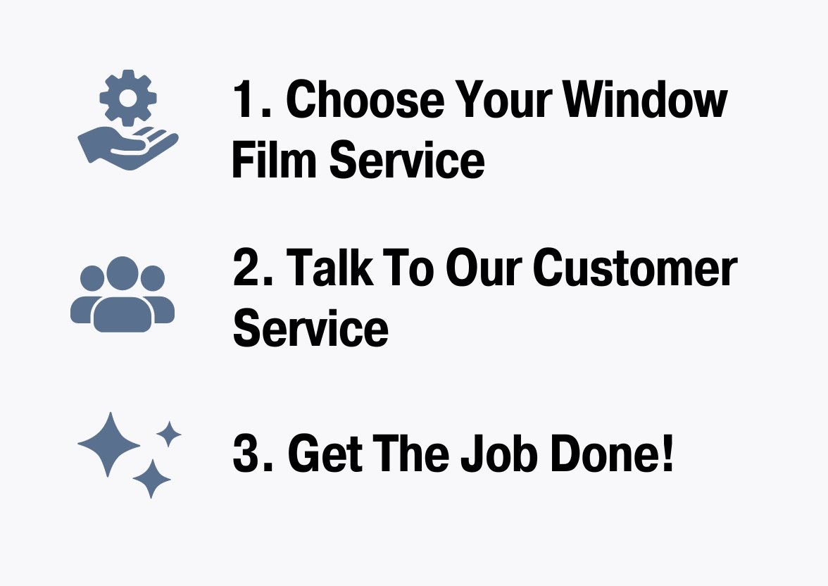 A1 Window Film